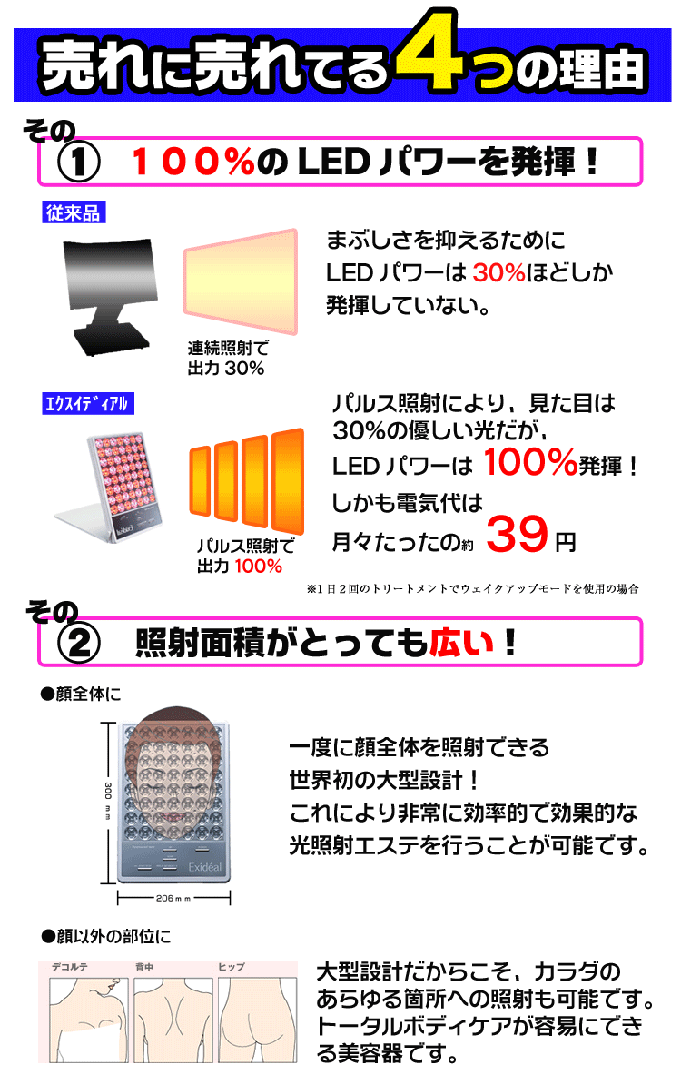 エクスイディアル