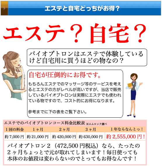 エステと自宅バイオプトロンどちらがお得？