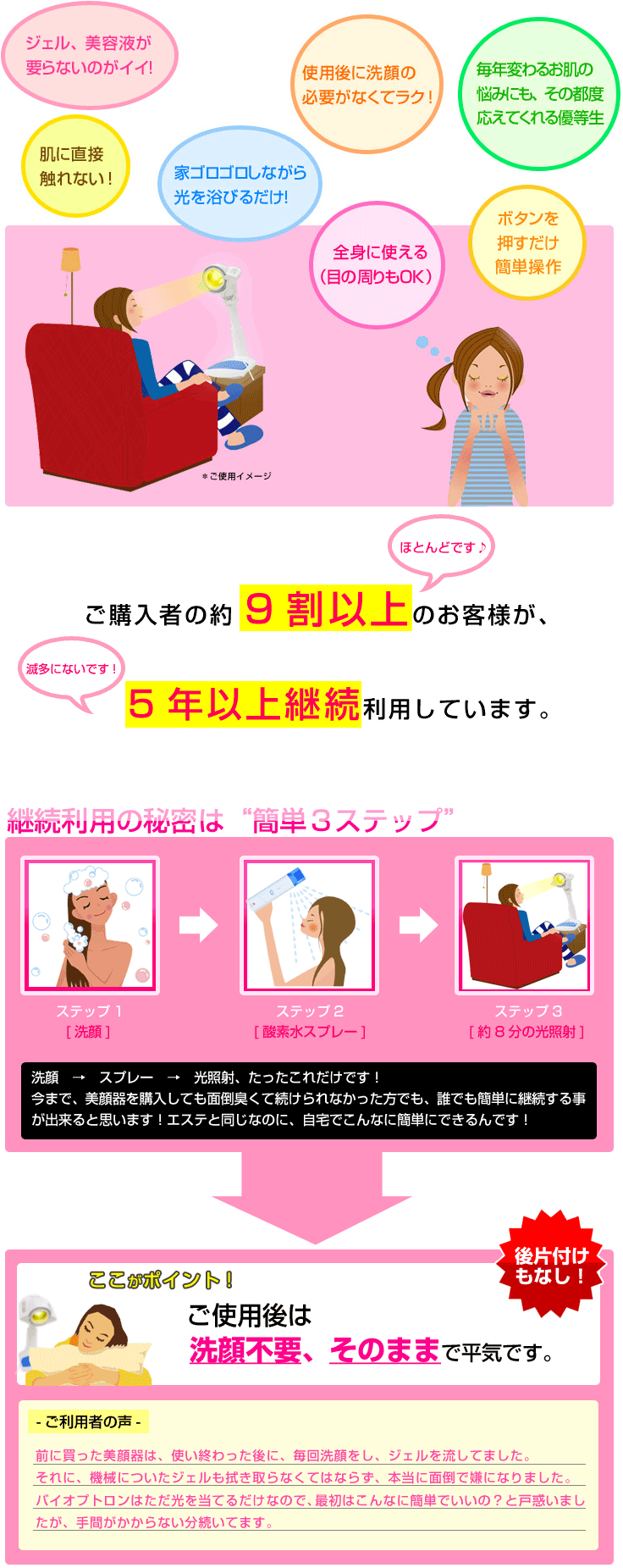 長続きする理由