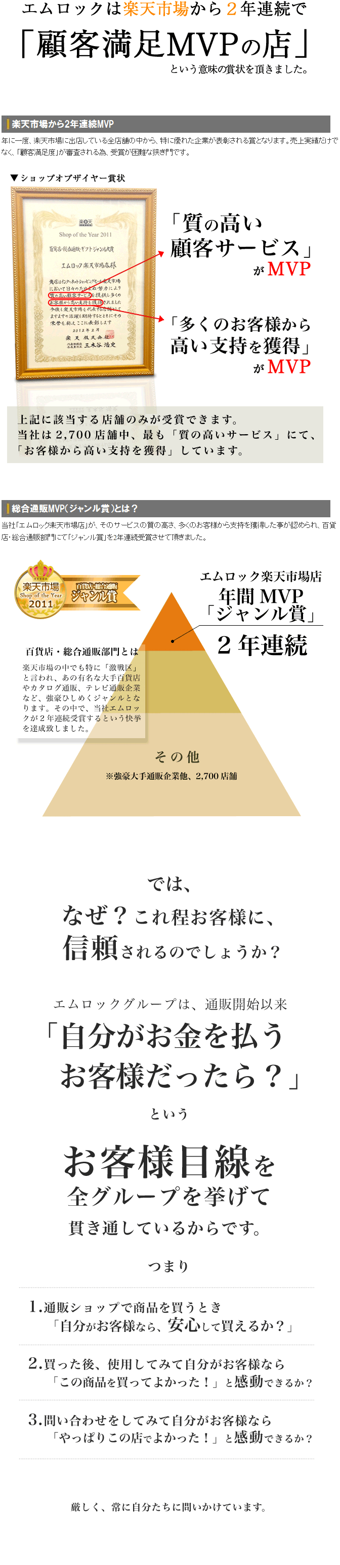 会社概要