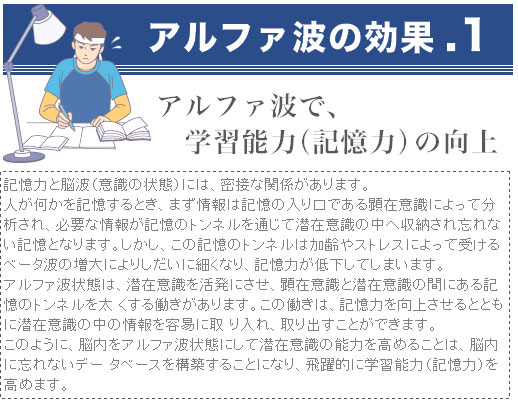 右脳開発のデジヴォ販売センター　英語学習他各種資格学習に