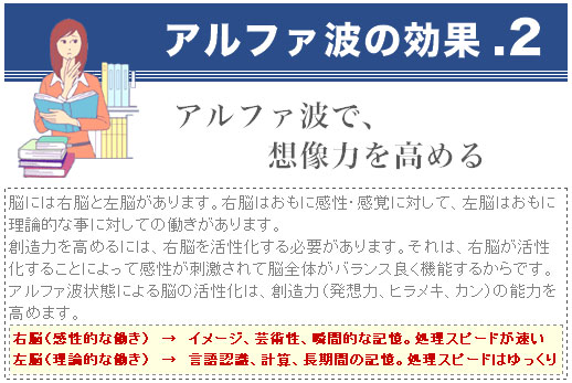 右脳開発のデジヴォ販売センター　英語学習他各種資格学習に