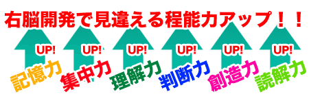 右脳開発のデジヴォ販売センター　英語学習他各種資格学習に