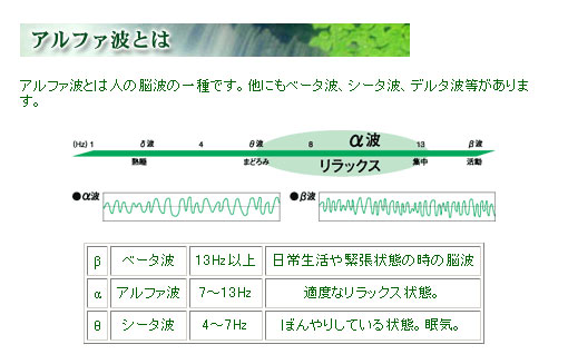 右脳開発のデジヴォ販売センター　英語学習他各種資格学習に