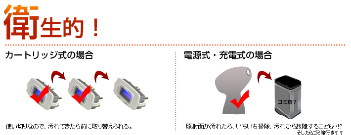 「衛生的」使いきりなので、汚れたら前に取り替えられる！