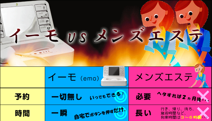 イーモVSメンズエステ01