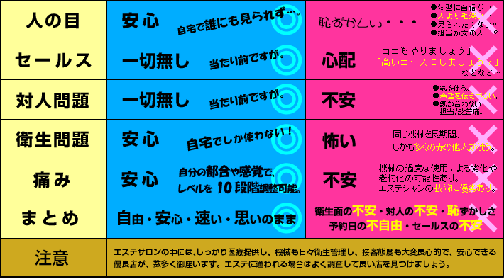 イーモVSメンズエステ02