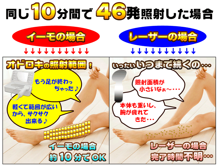 イーモ　emo 家庭用　脱毛　機器