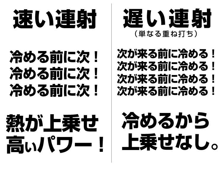 こんなに連射機能が違います！