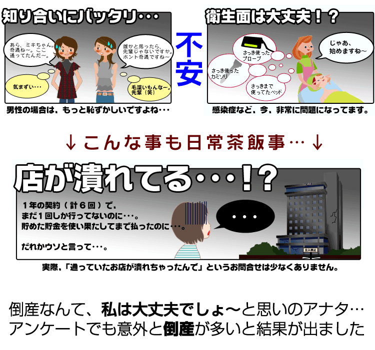 知り合いにバッタリ・倒産も･･･