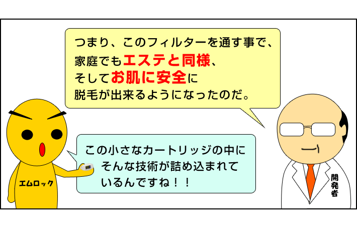 エステと同様+お肌に安全