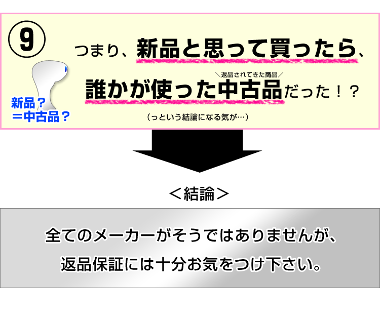 実は中古が届いているかも・・・