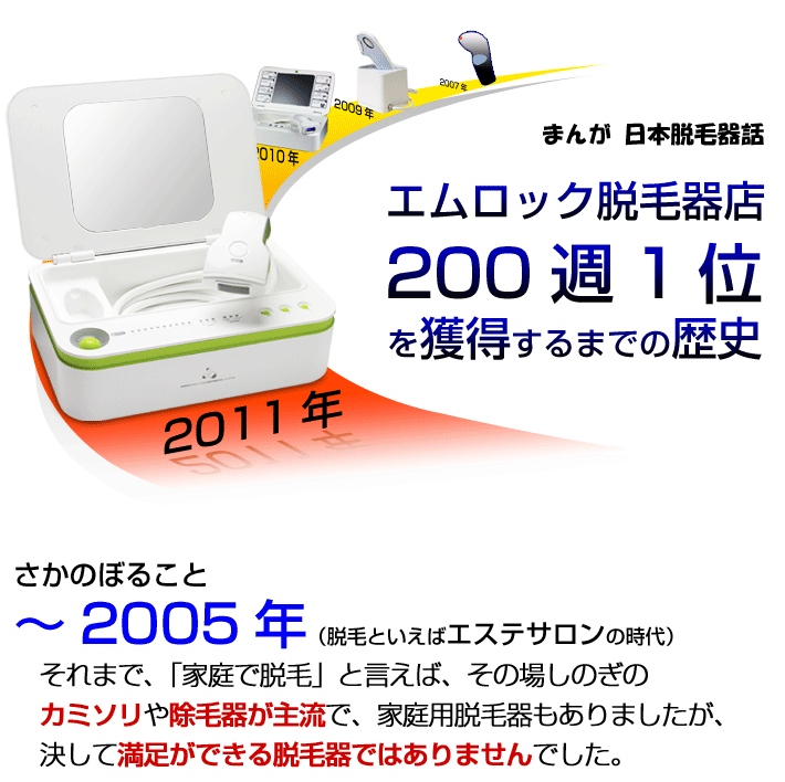 お客様の声が作った脱毛器「イーモリジュ」