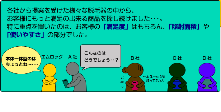 もっとお客様に満足できるものを！