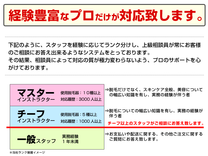 脱毛インストラクターについて02