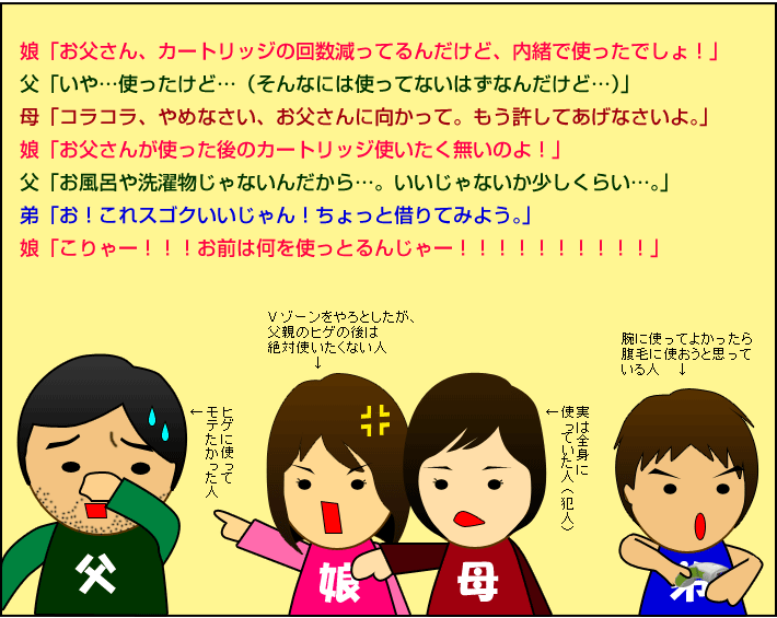 つまりこういうことになりません。