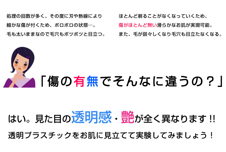 傷が出来てませんか？