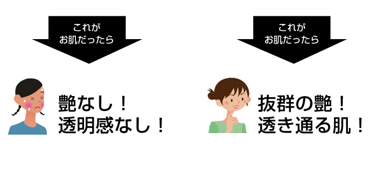 除毛では透明感は出ません。。