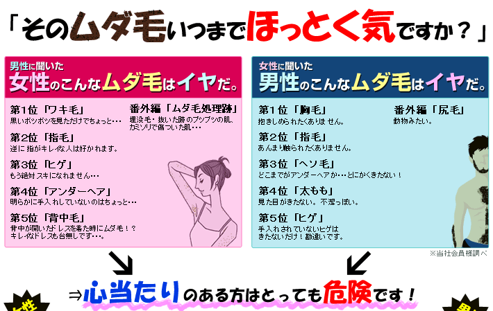 そのムダ毛、いつまでほっとく気ですか？