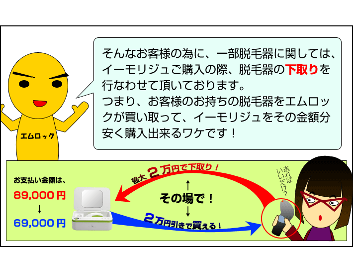 エムロックでは一部脱毛器に関しては下取りをしています。