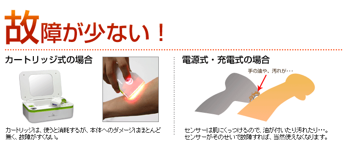 レーザー脱毛器は故障が多い？