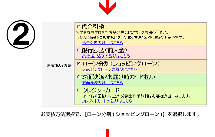 シュミレーションは出来る？