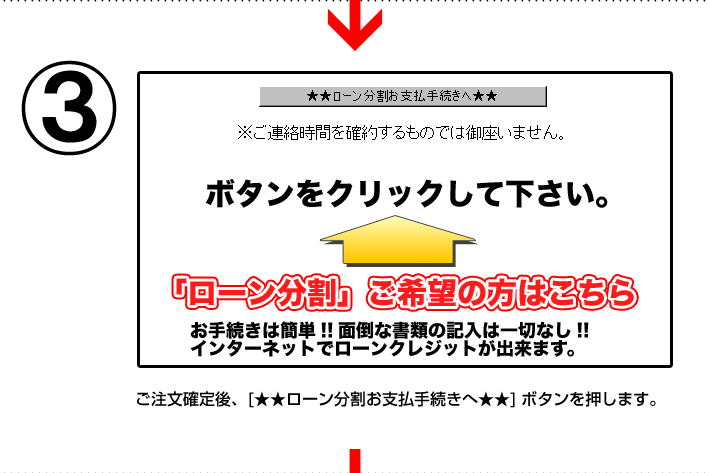 支払いは何を選べばいい？