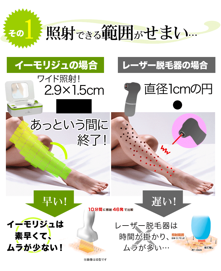 冬バーゲン☆】 イーモリジュ 光脱毛機 新品同様‼ - 美容/健康