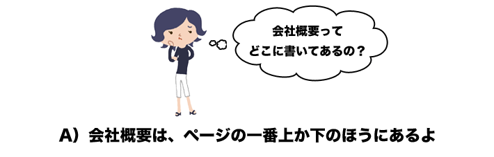 会社概要ってどこにあるの？