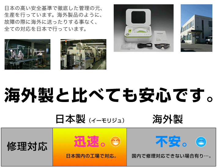 海外製に比べても安全・安心