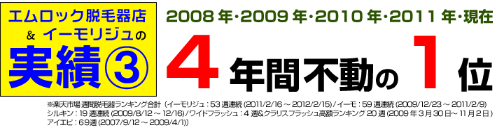 奇跡の連続脱毛ランキング1位