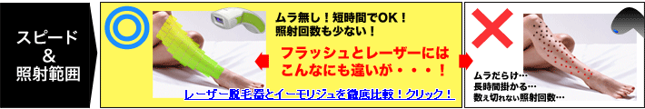 レーザー脱毛器との違い