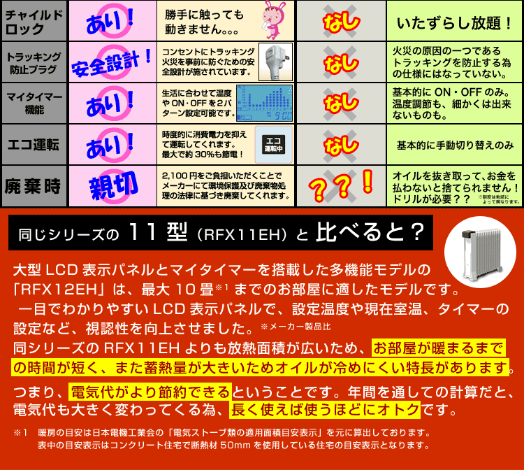 ユーレックス オイルヒーターの専門販売店