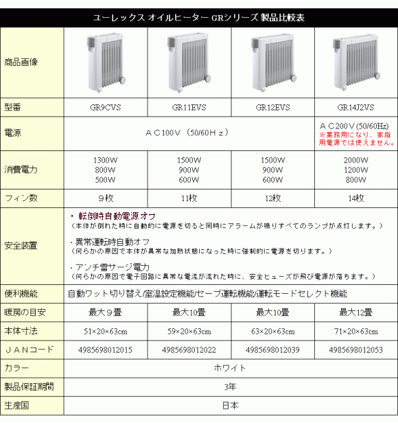 オイルヒーターの仕様