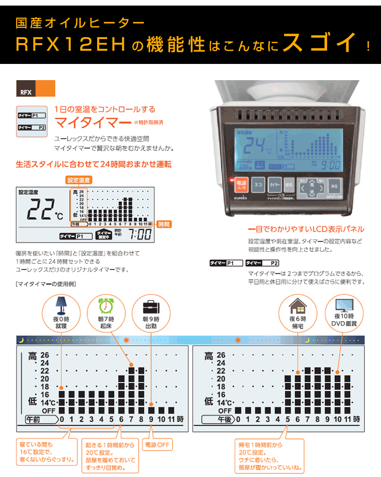 RFX12EH