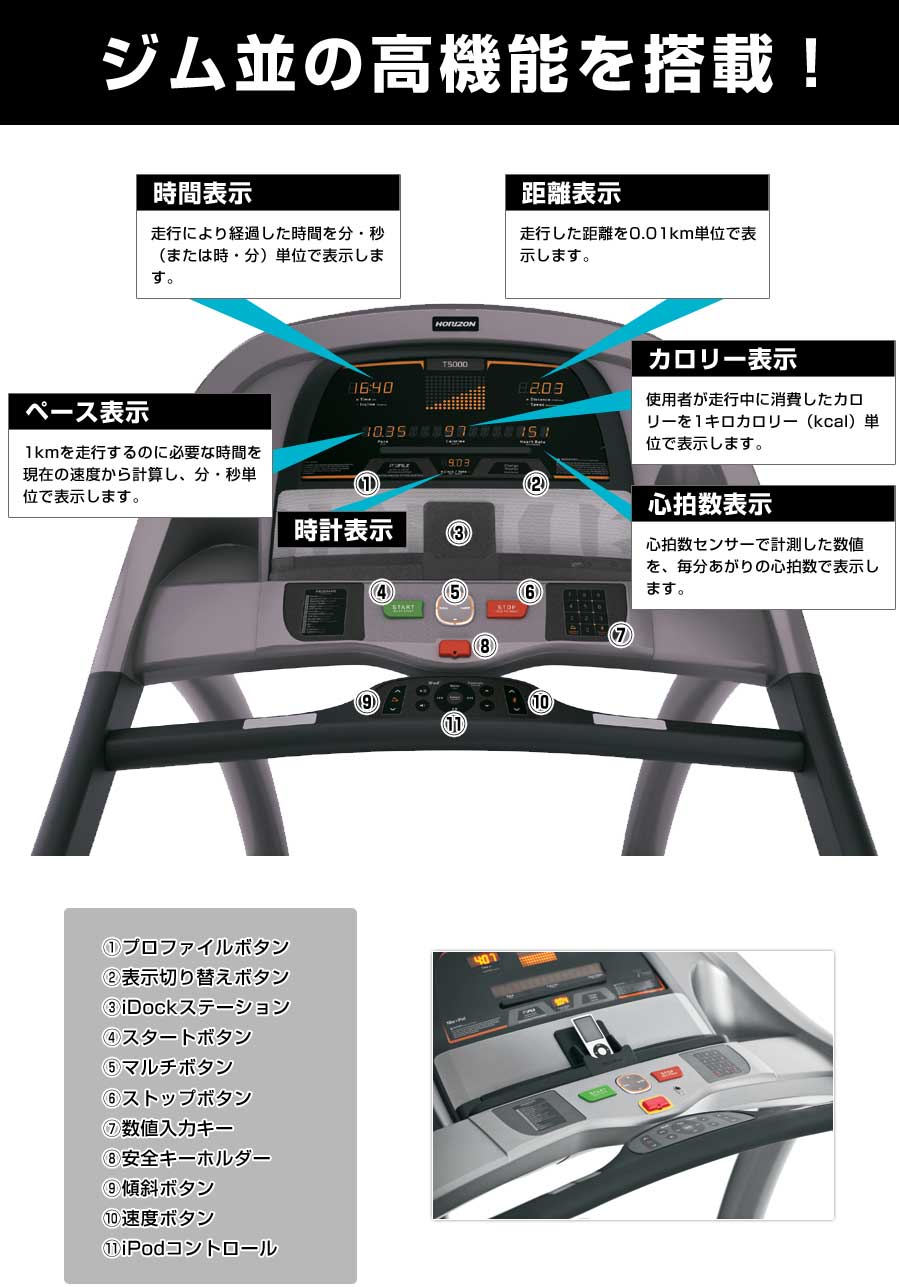 スポーツジム並みの高機能を搭載！