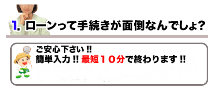 ローン分割画像