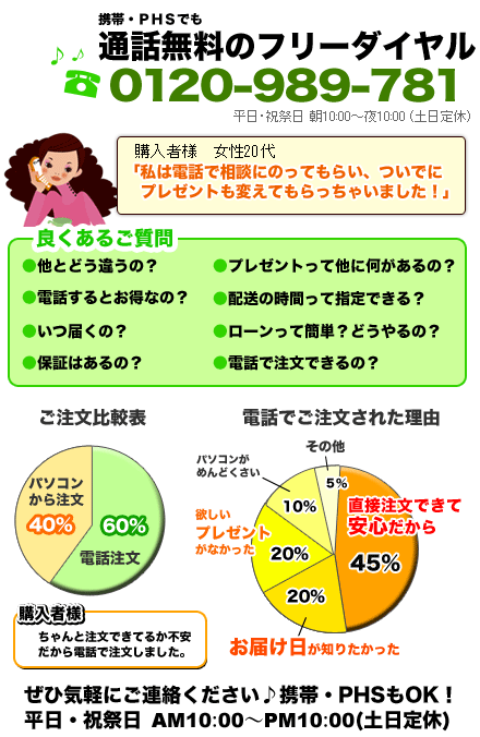 お電話ありがとうございます♪エムロックコールセンターです!