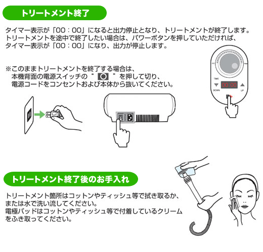 キューティup使い方 - ラジオ波 家庭用エステ