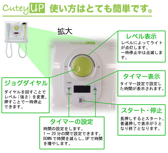 使い方はとても簡単