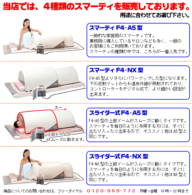 再度検討させて下さいフジカ スマーティ  F4-ND型