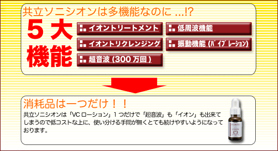 多機能美顔器共立ソニシオン