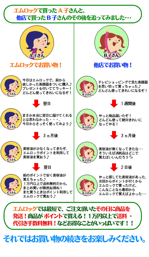 |Cg??